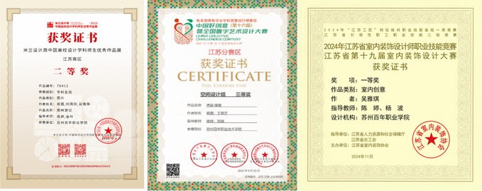 【专业名称】建筑室内设计