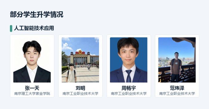 【专业介绍】