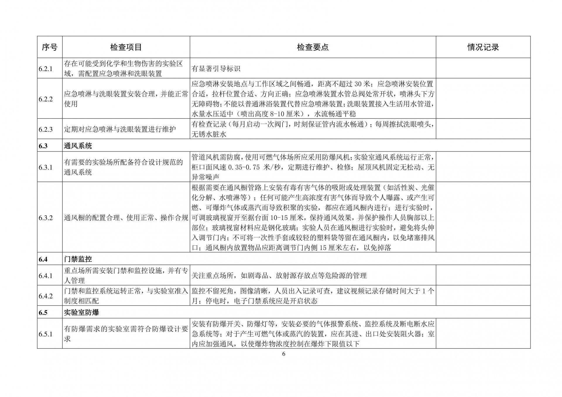2020-12-04浏览次数