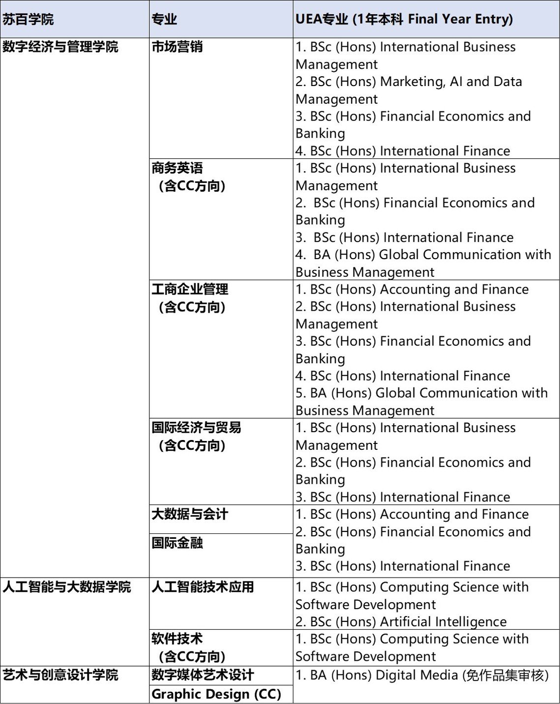 海外必赢世界杯常用功能必赢世界杯常用