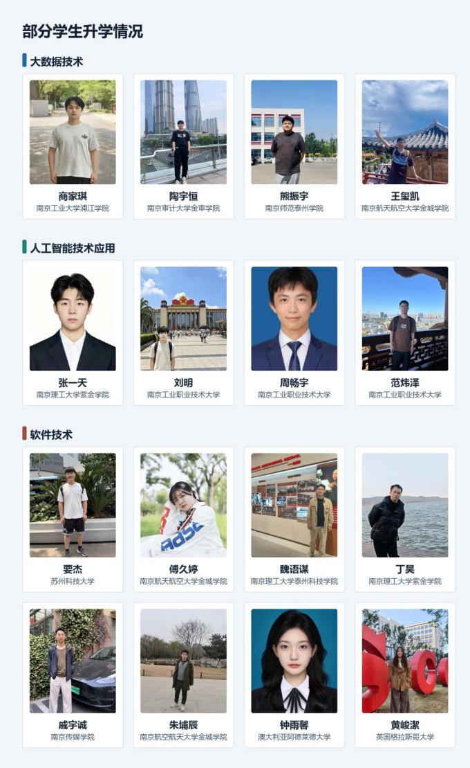 大数据技术
