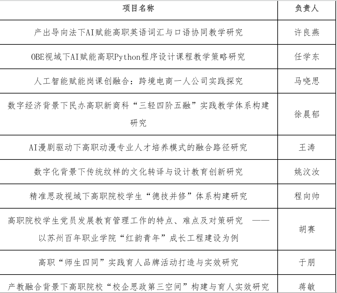 中马（苏州）集成电路产业必赢全天计划